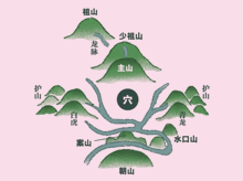 月光八字