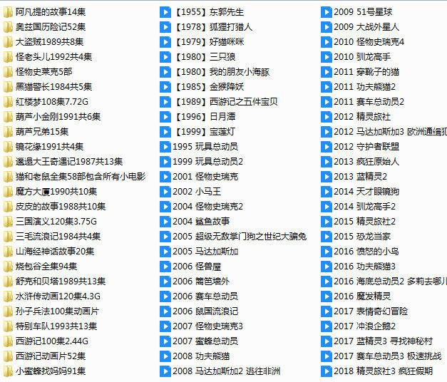儿童动画片共300多部精品动画片