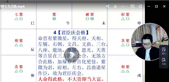 紫微斗数算命郭子谊-紫微斗数零基础到实战应用