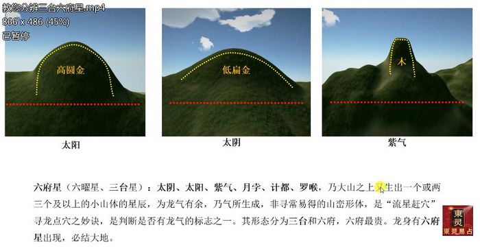 寻龙点穴东灵易占形峦风水精华171集