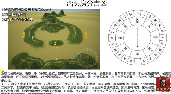 寻龙点穴东灵易占形峦风水精华171集
