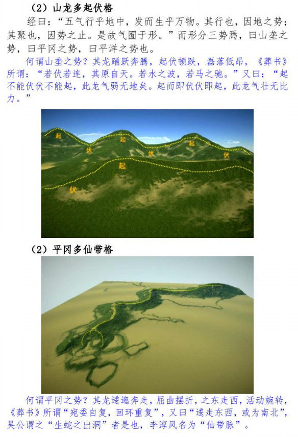 寻龙点穴东灵易占形峦风水精华171集