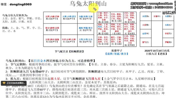 寻龙点穴东灵易占形峦风水精华171集