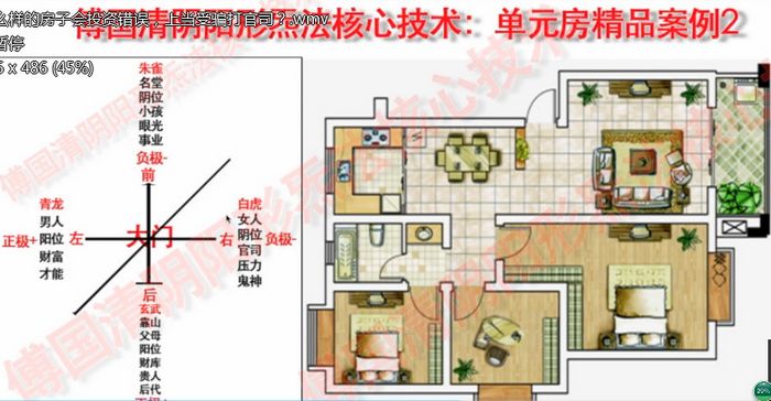 地理风水傅国清阴阳法风水54集