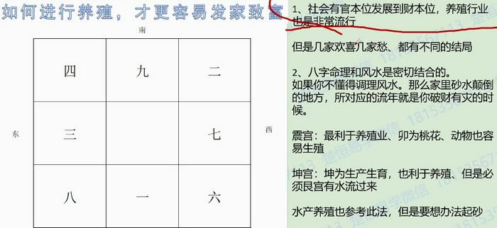 金锁玉关许光明初中高级班30集