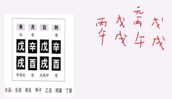 四柱预测学之曾氏易学命理择日风水合集