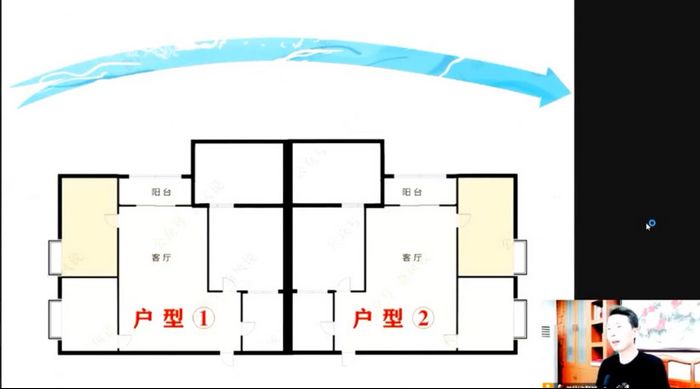 风水堪舆许联斌全集--卫星地图阴阳宅综合运用
