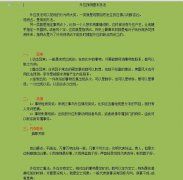 <b>外应预测之易学占卜12集</b>