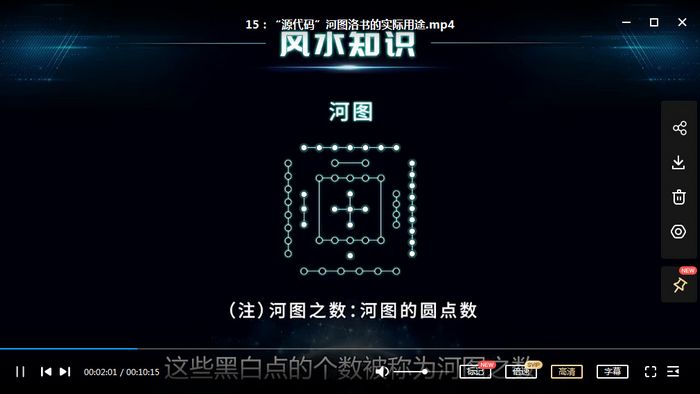 住宅风水实用家居风水课程24集