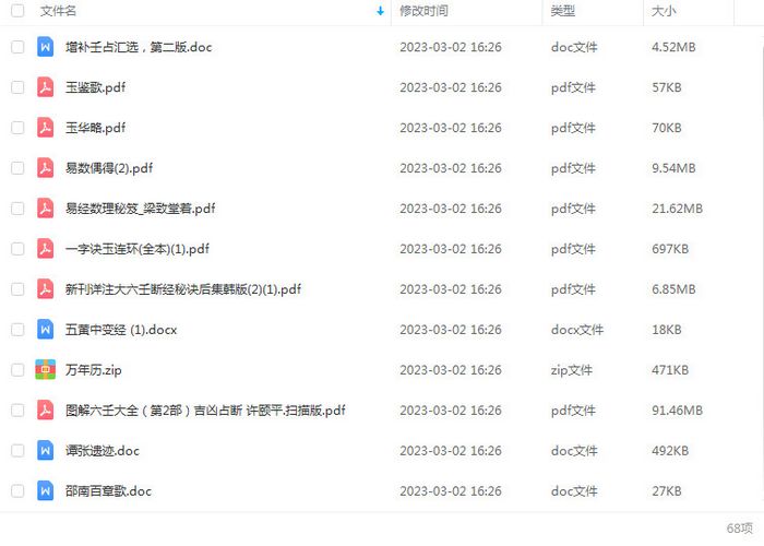 大六壬入门六部大集合