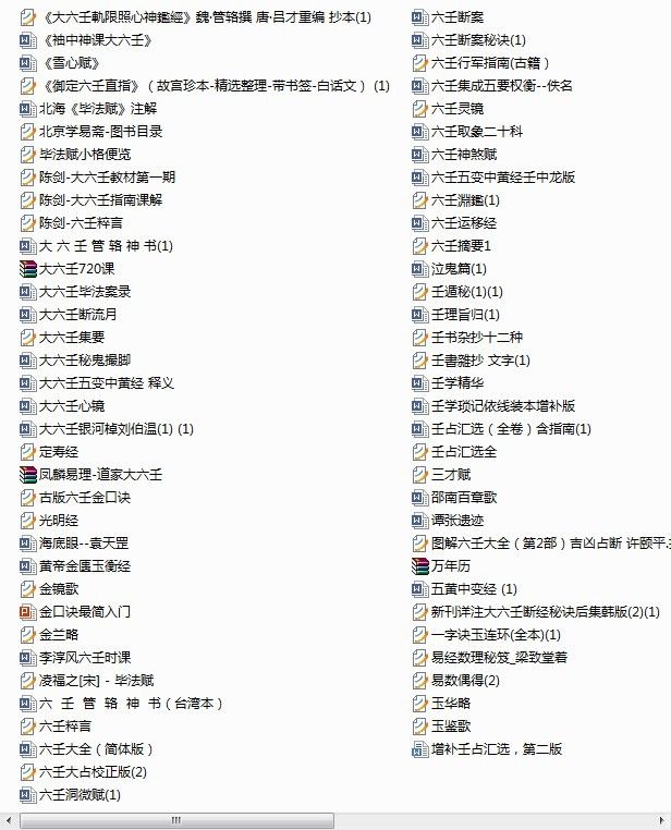 大六壬入门六部大集合
