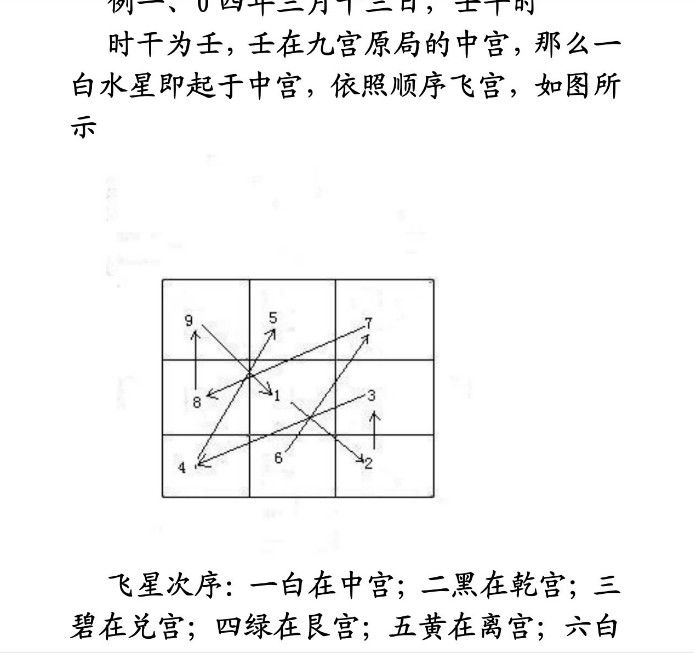 太公奇门遁甲