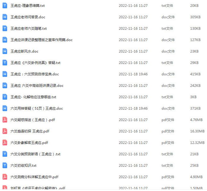 六爻精品王虎应六爻资料全集