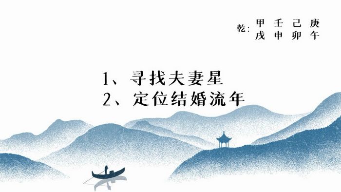盲派八字金镖门类似体系基础加职业班48集