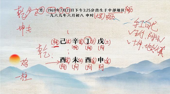 盲派八字金镖门类似体系基础加职业班48集