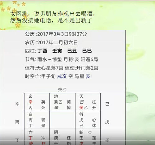 奇门遁甲入门龙玉阴盘奇门遁甲