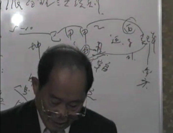 四柱预测学之杜有才2005年盲派八字面授班