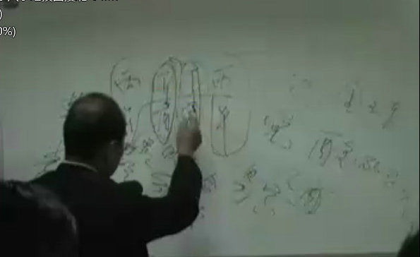 四柱预测学之杜有才2005年盲派八字面授班