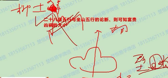 阴宅风水初中高级班许光明52集