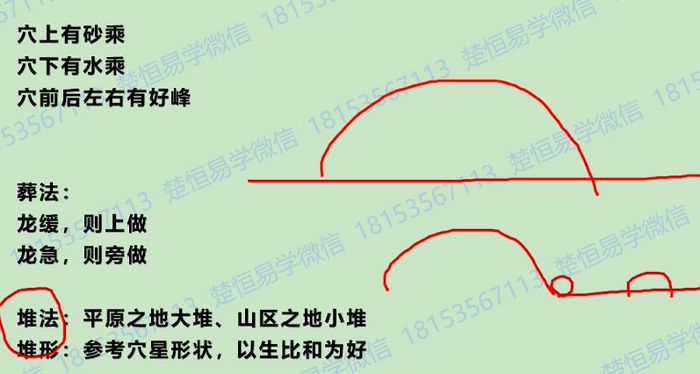 阴宅风水初中高级班许光明52集