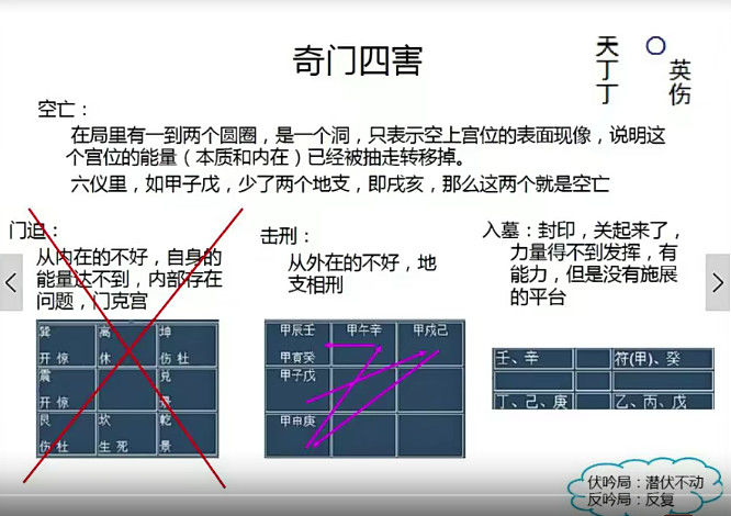 奇门遁甲入门武当天一道长阴盘奇门遁甲风水3