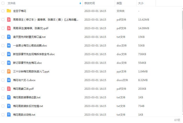 梅花易数合集100个文件