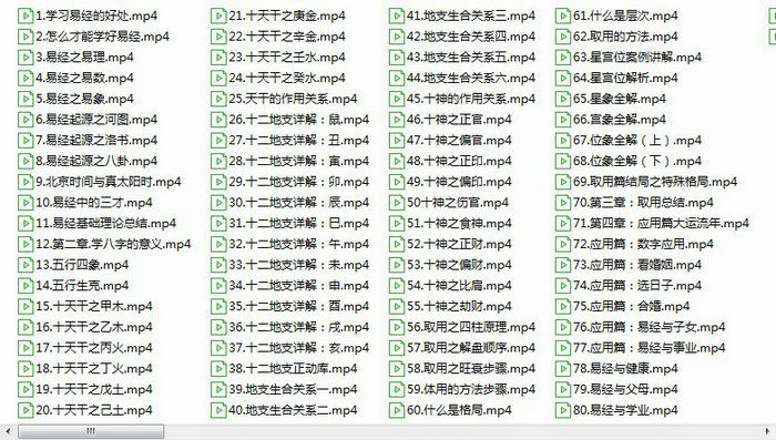 四柱预测详解之文曾四柱八字实操+高级124集