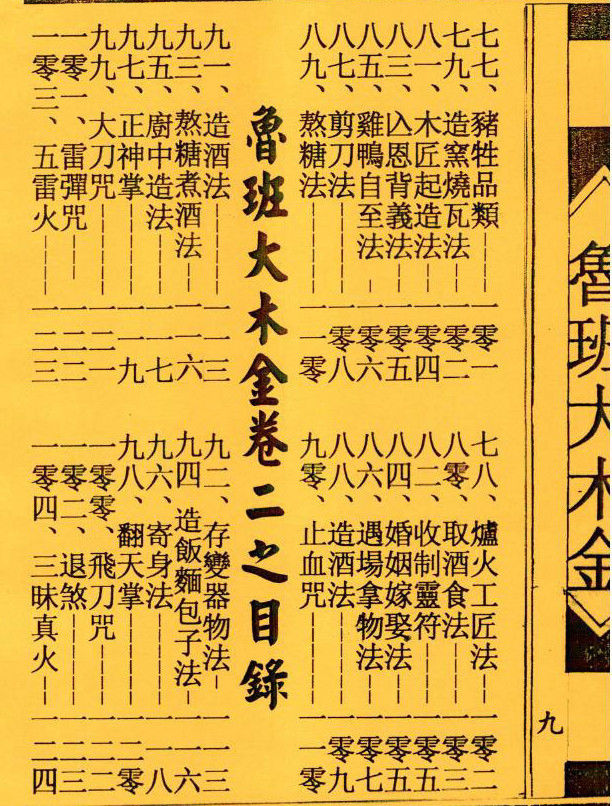 鲁班书鲁班尺鲁班经