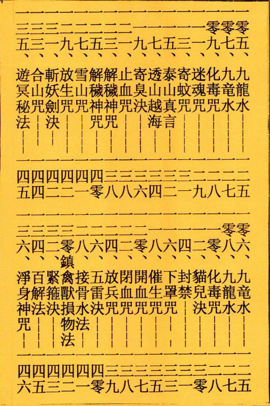 鲁班书鲁班尺鲁班经