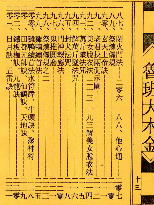 鲁班书鲁班尺鲁班经