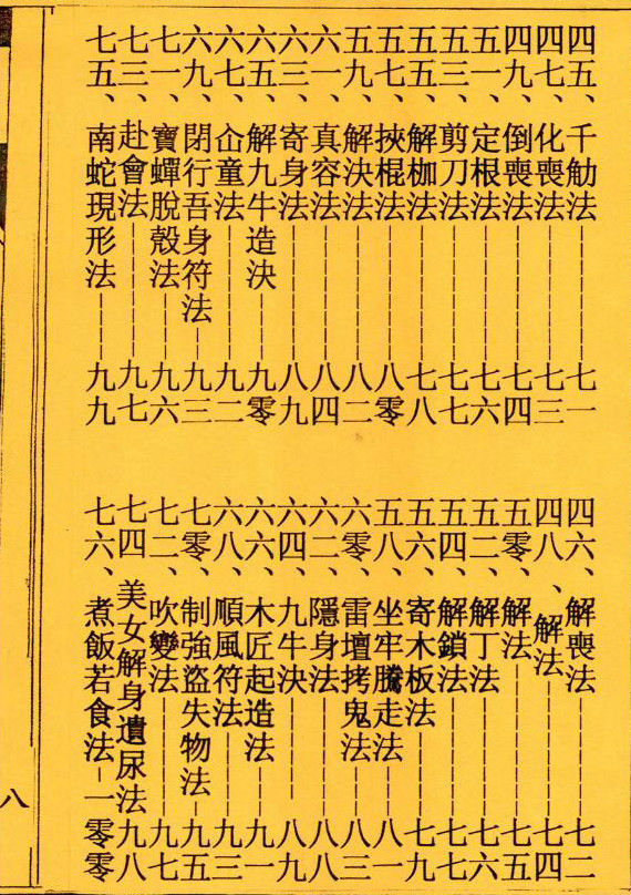 鲁班书鲁班尺鲁班经