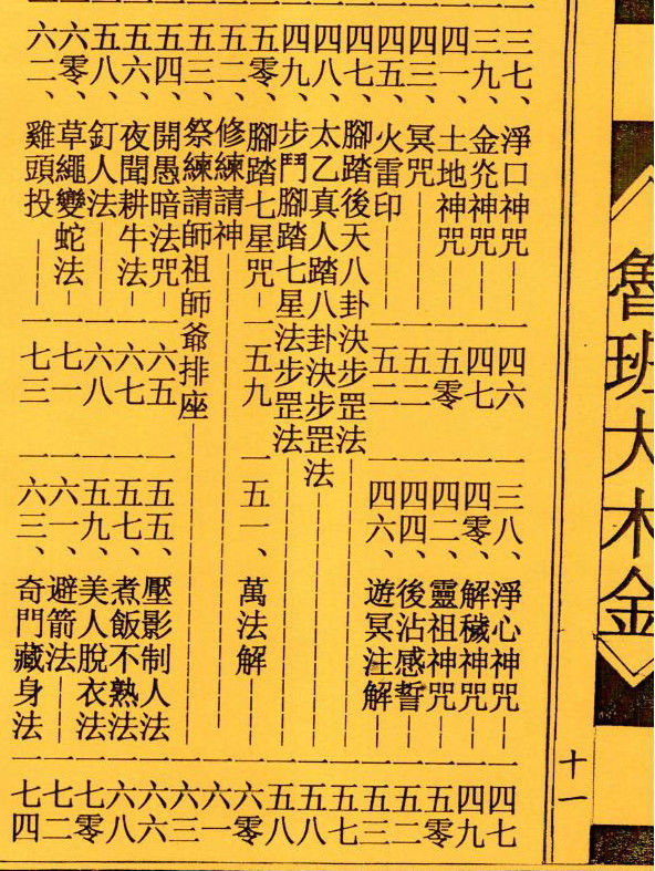 鲁班书鲁班尺鲁班经