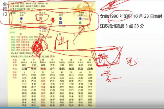 盲派命理之金镖门老人参盲派八字全集