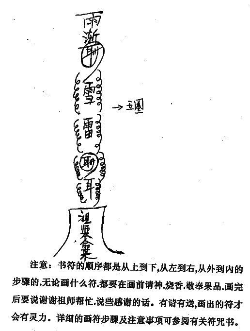 种生基是什么意思种生基