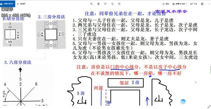 风水堪舆吴俊名《古派风水》2021年