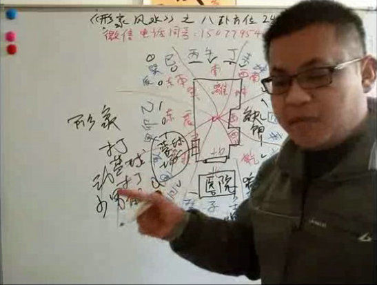 阳宅风水形法讲解18集