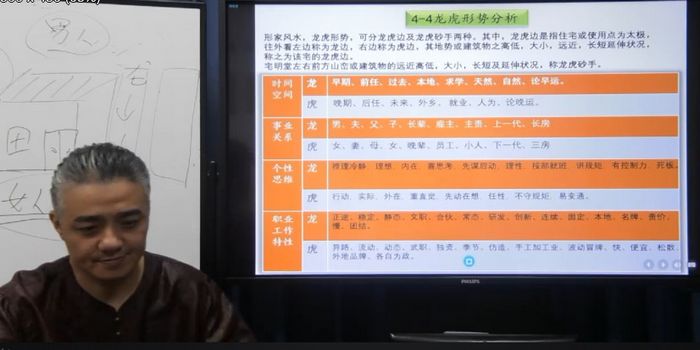 阳宅风水长眼法11集