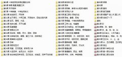 <b>八字盲派于城道八字格局三关天干寻根基十神格</b>