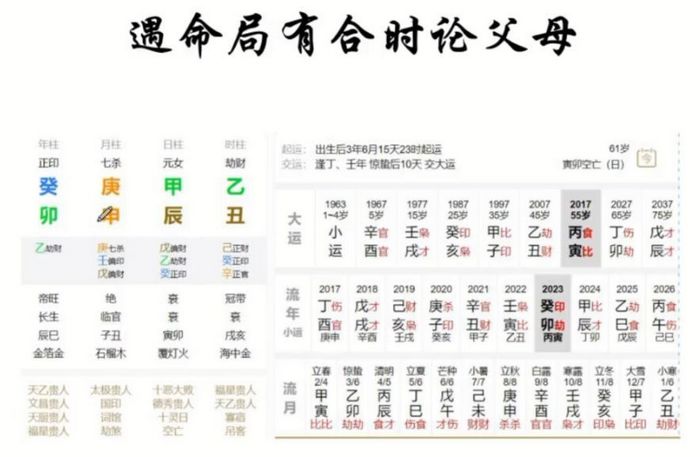 盲派铁口断金镖门-过三关断六亲-论遇合时如何正