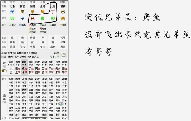 盲派命理金镖门地支伏藏铁口断六亲