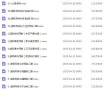 <b>盲派命理金口诀金镖门速取用神的简便方法</b>