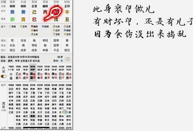 盲派命理金口诀金镖门速取用神的简便方法