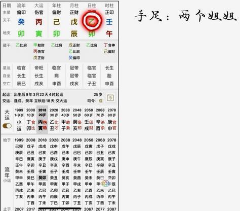 四柱预测学金镖门刑穿论六亲细则