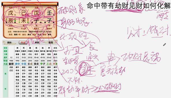 周易八字金镖门于城详解命局中劫财见财