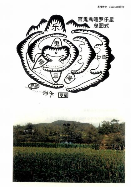 风水学入门易海神针国学院-雪心赋彩色图文解