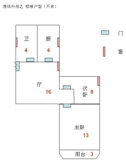 地理风水许联斌益福堂说风水
