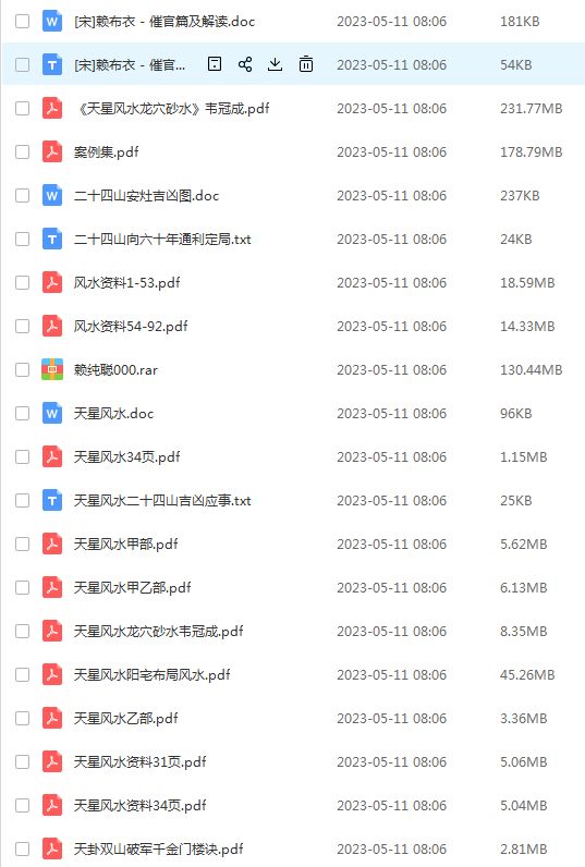 天星风水大集合