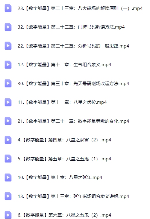 数字能量学全集
