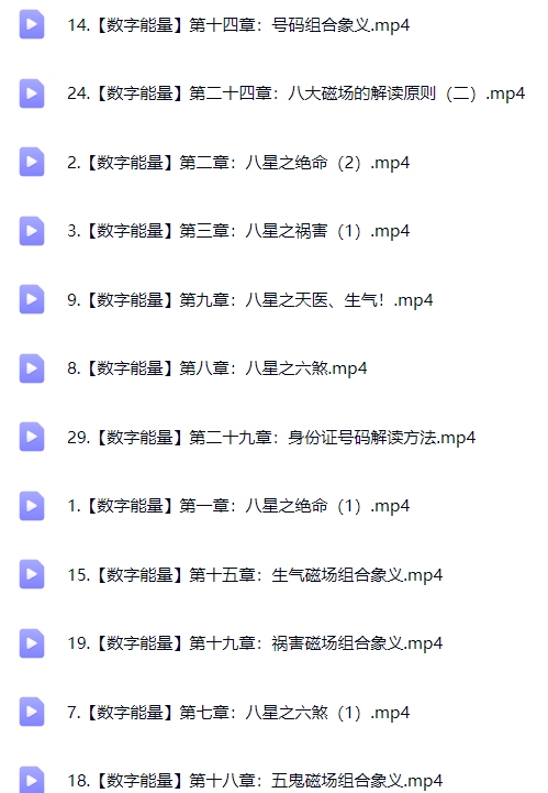 数字能量学全集