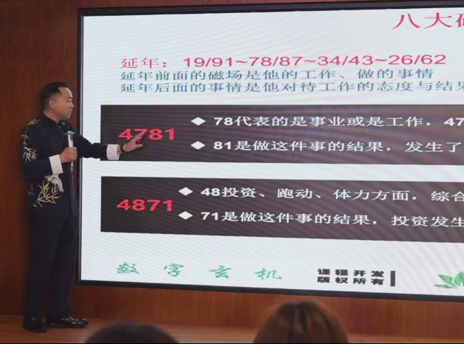 数字能量学全集